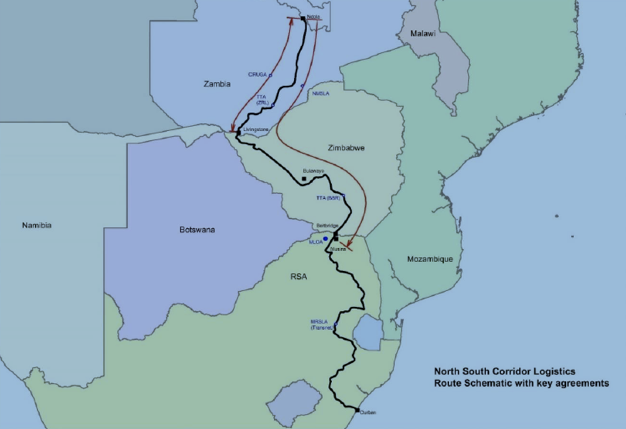 Revitalising Railways Through A New Corridor Approach - North-South Corridor