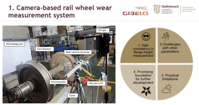 Advancing Rail Research and Innovation: The Work of the Gibela Engineering Research Chair at Stellenbosch University