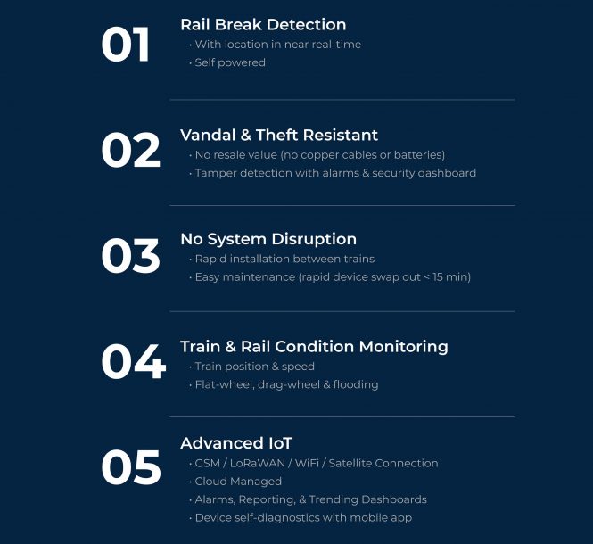 TrackView: Tackling Railway Theft and Vandalism with Homegrown Innovation