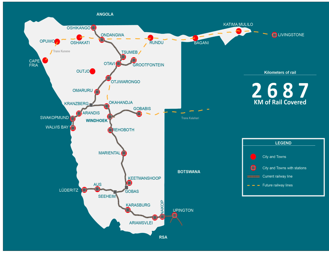 Namibia's Rail Expansion And Green Energy Initiatives